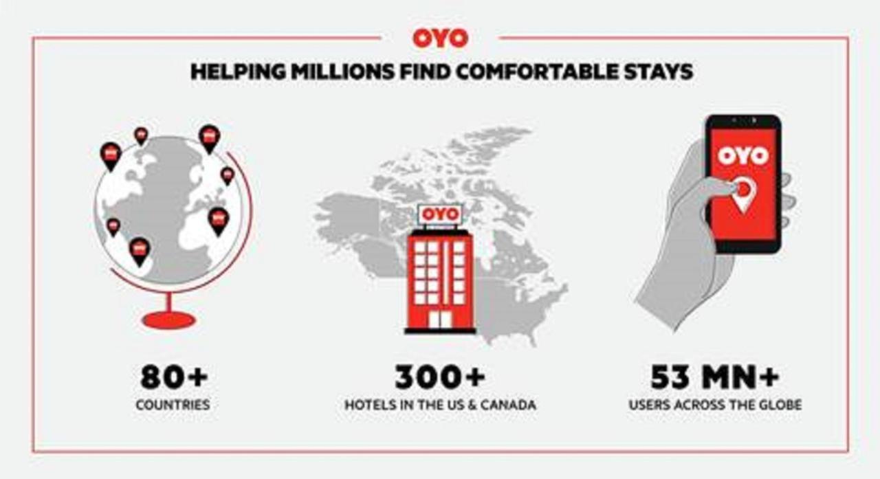 Oyo Hotel Guymon Ok Us-64 Экстерьер фото